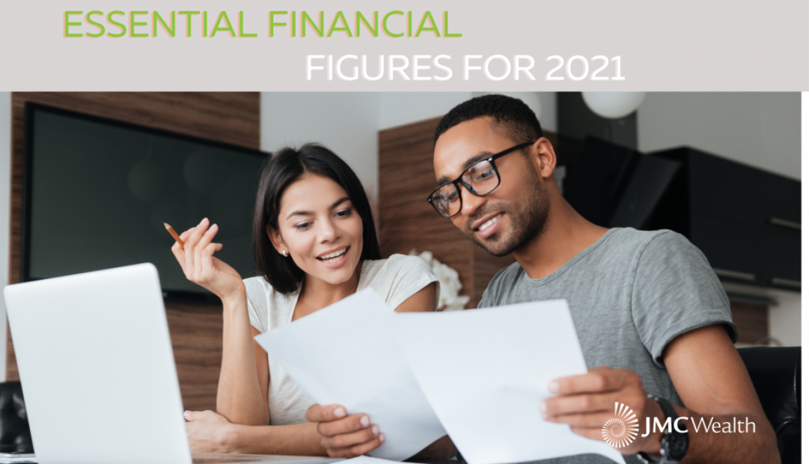 Essential Financial Figures | 2021