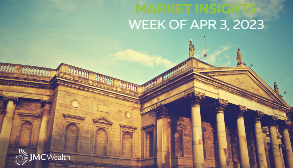 Weekly Market Insights: Banking Crisis Fears Dim; Markets Rally